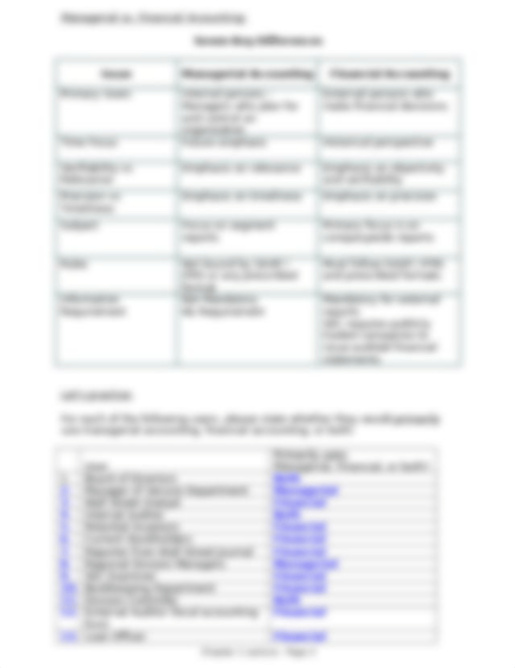 MBA 621 - Chapter 01 - Handout with Answers for Students.doc_dm5w6s65mos_page3