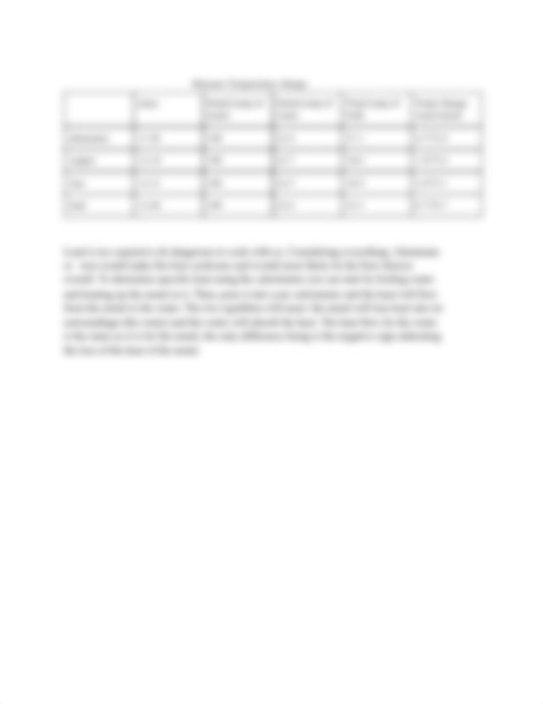 Lab_ Calorimetry and Specific Heat (1).pdf_dm5zetpfvav_page3