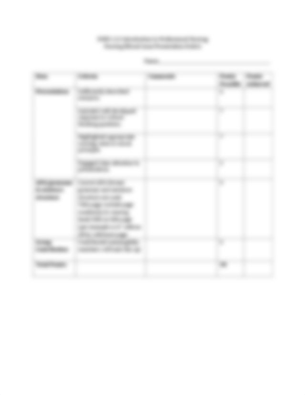 Ethical Issue Presentation Assignment - Rubric - Lecture Material_dm604of1g64_page2