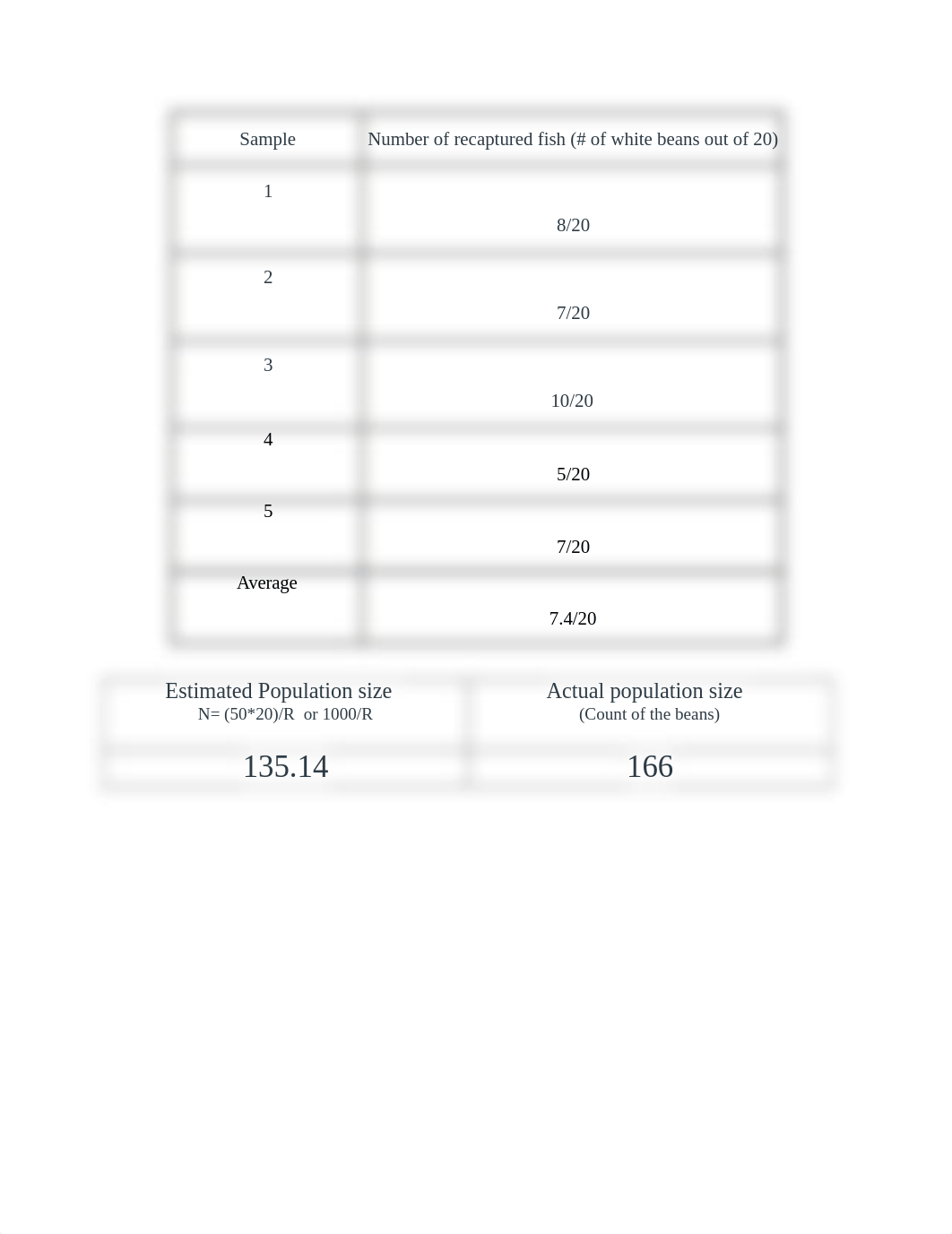 Lab#1.docx_dm60avpyuhp_page1