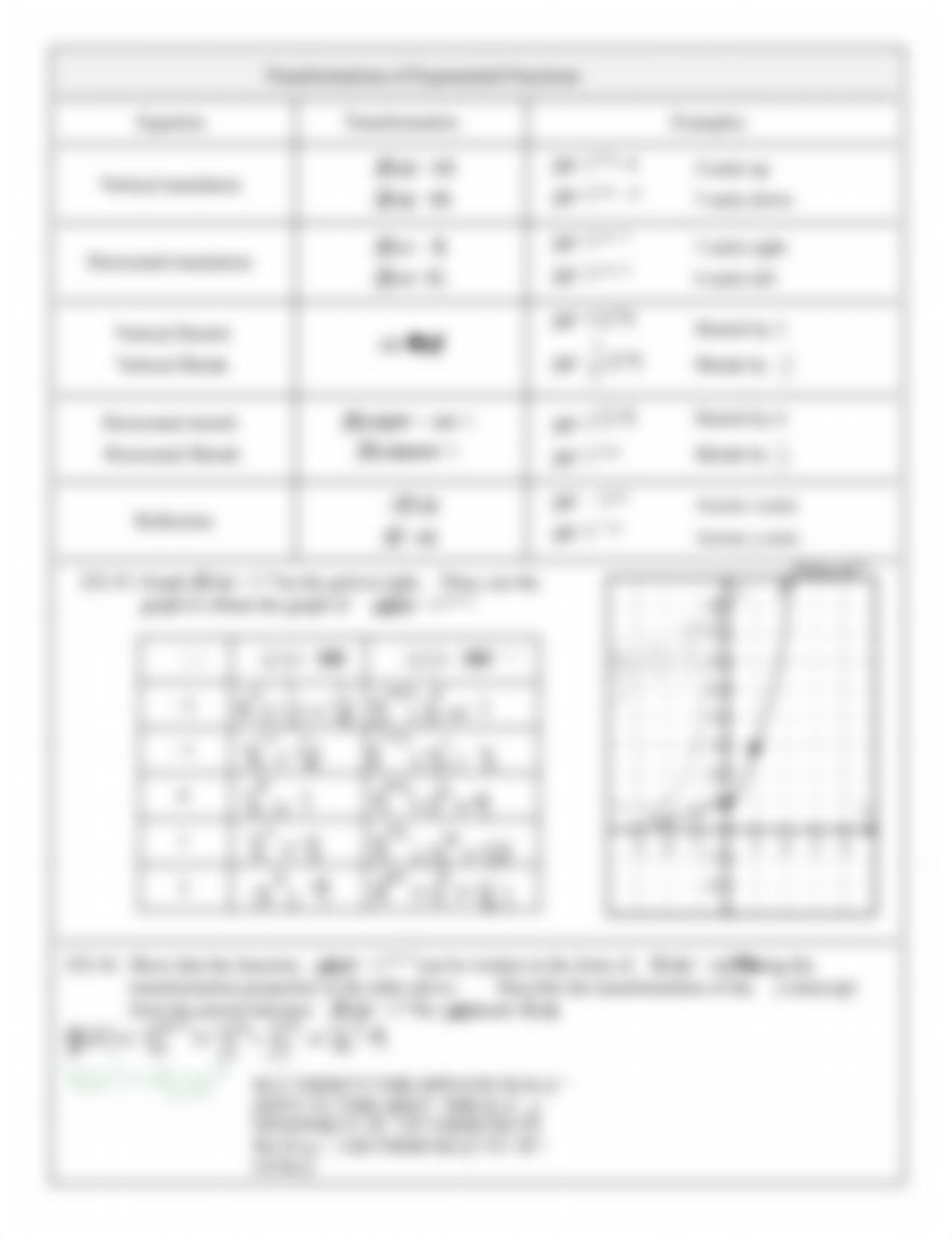 2.4_Exponential_Function_Manipulation.pdf_dm60znhhchs_page2