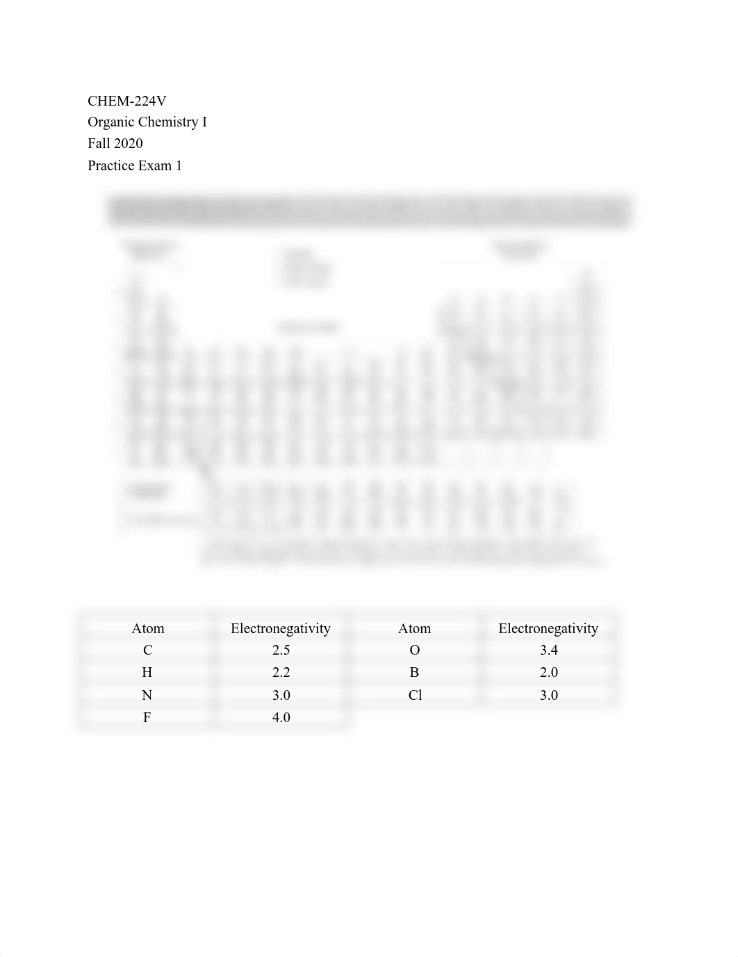 CHEM 224 Practice Exam 1 F20.pdf_dm61f069mqh_page1