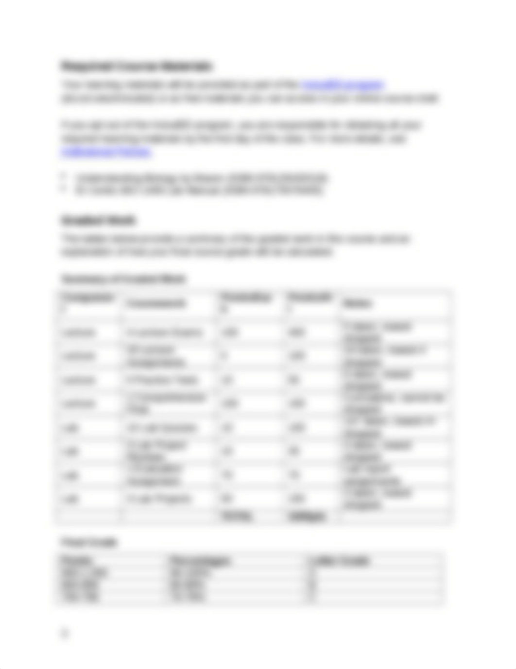 2020FA-BIOL-1406-51009-Syllabus-SS.docx_dm61sdj5itl_page4