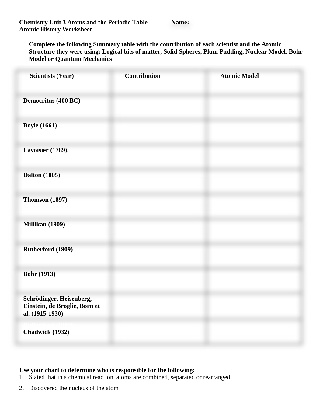 CH_U3_A1_Atomic_History_Worksheet_dm68g2ohdtg_page1