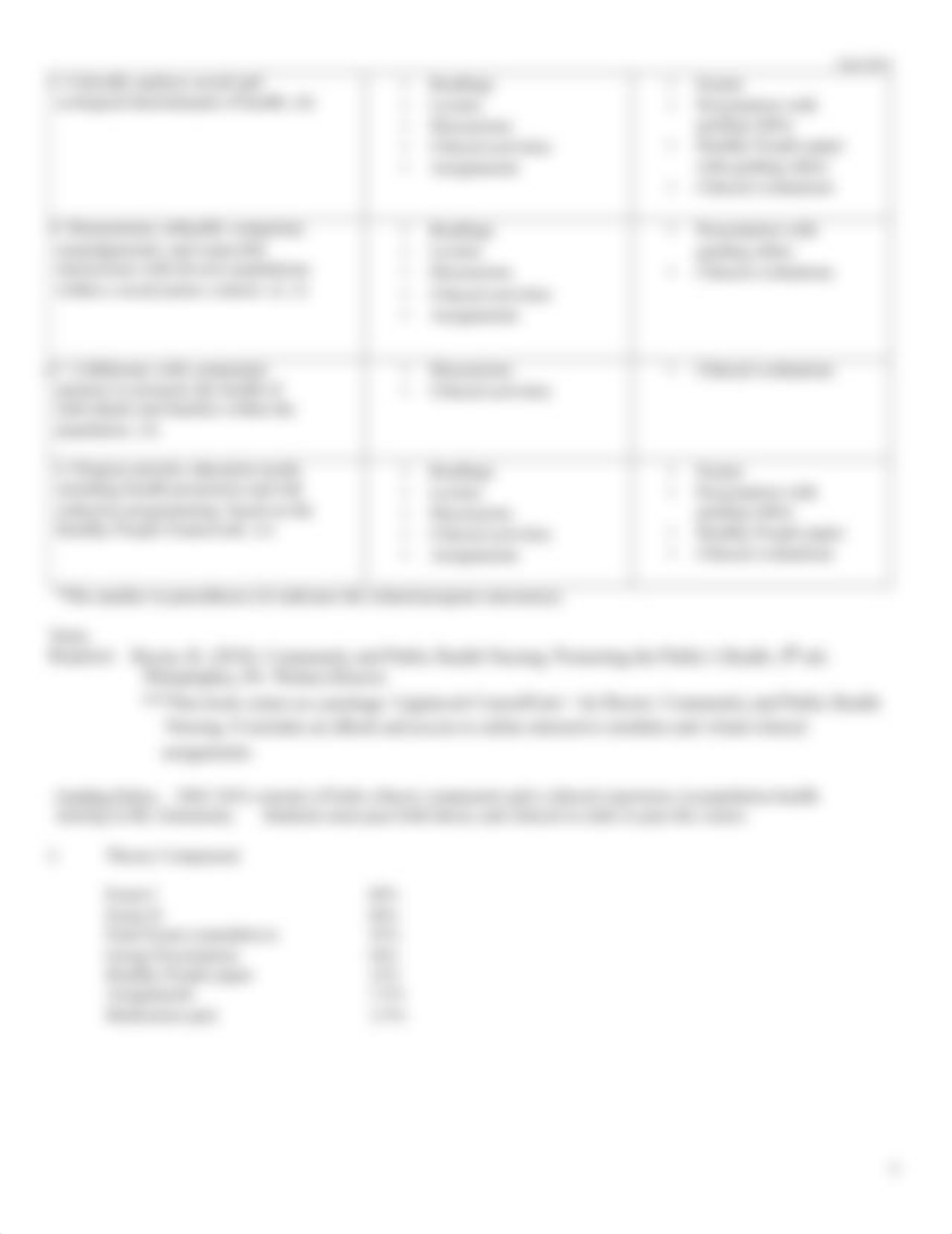 Public Health 3034 Syllabus(2).pdf_dm6b6zsl1u3_page3