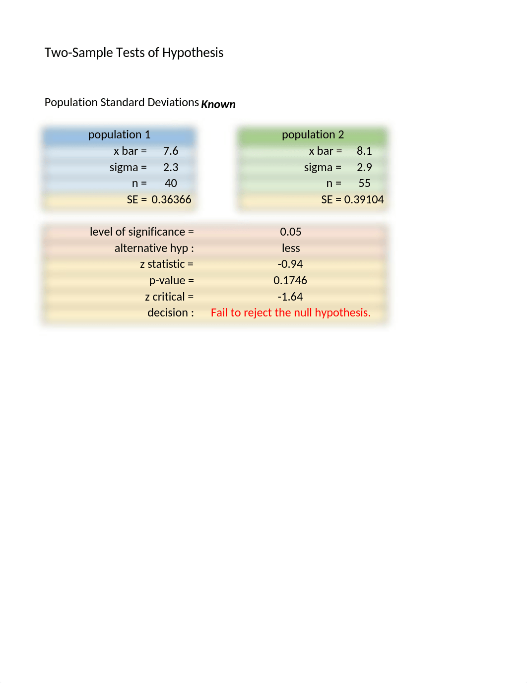 Two-Sample Calculator_dm6d1var4dq_page1