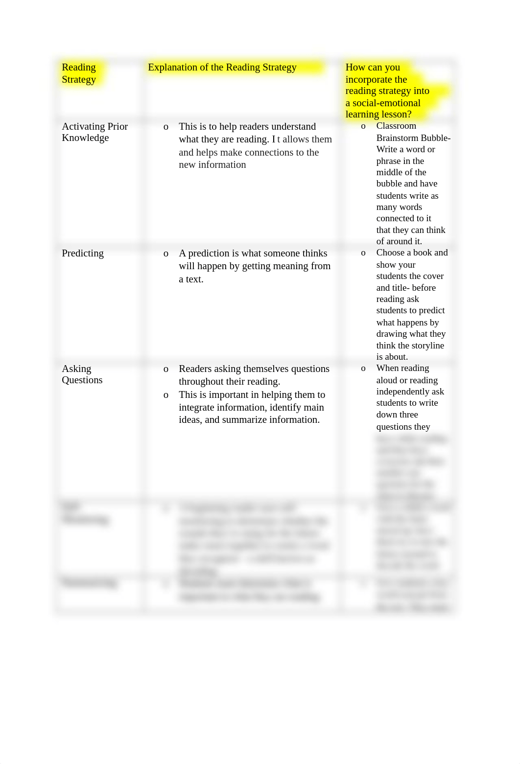 Reading Strategy  Chart.docx_dm6edr8icmh_page1