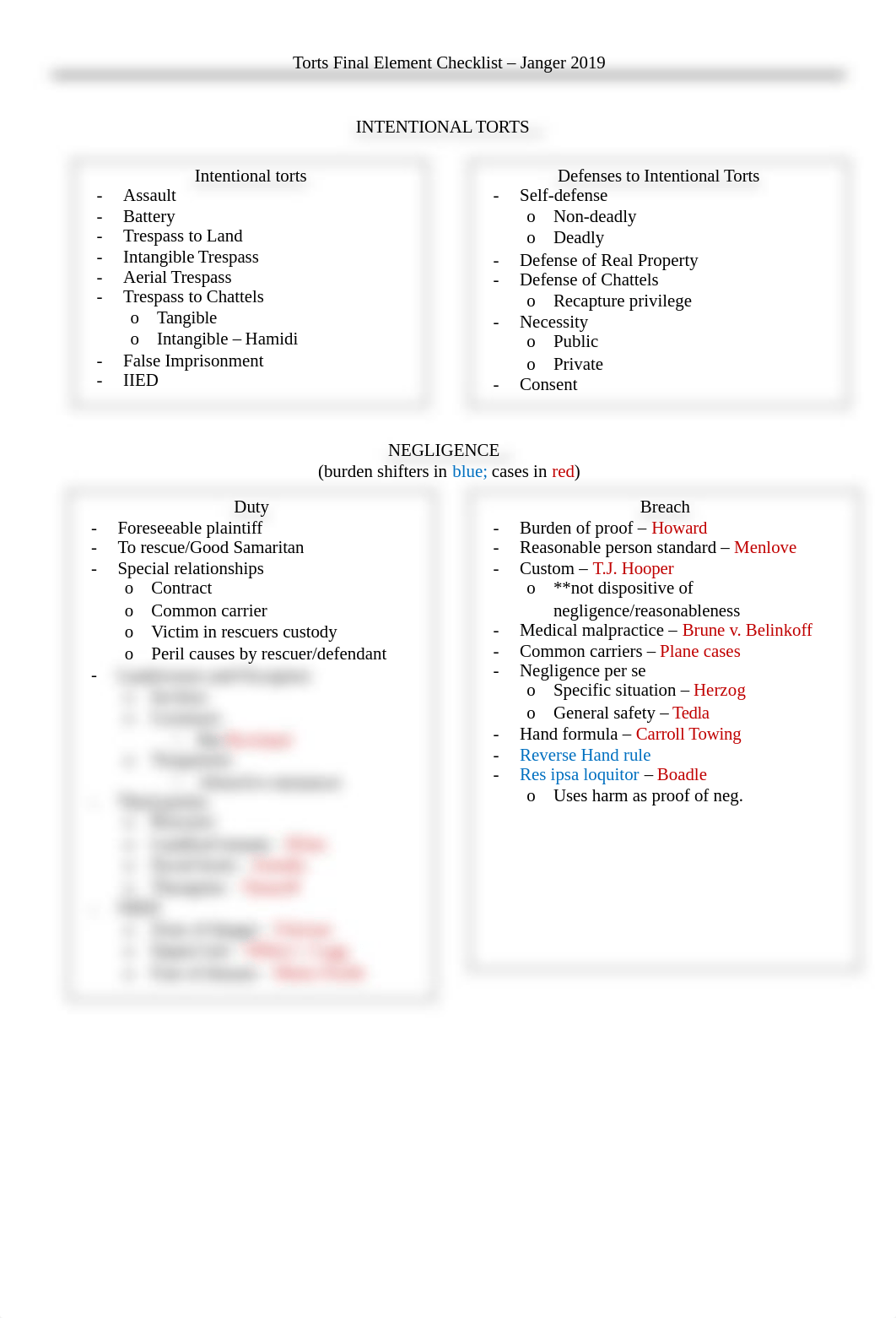 Torts Final Element Checklist - Janger 2020.docx_dm6f89latgw_page1