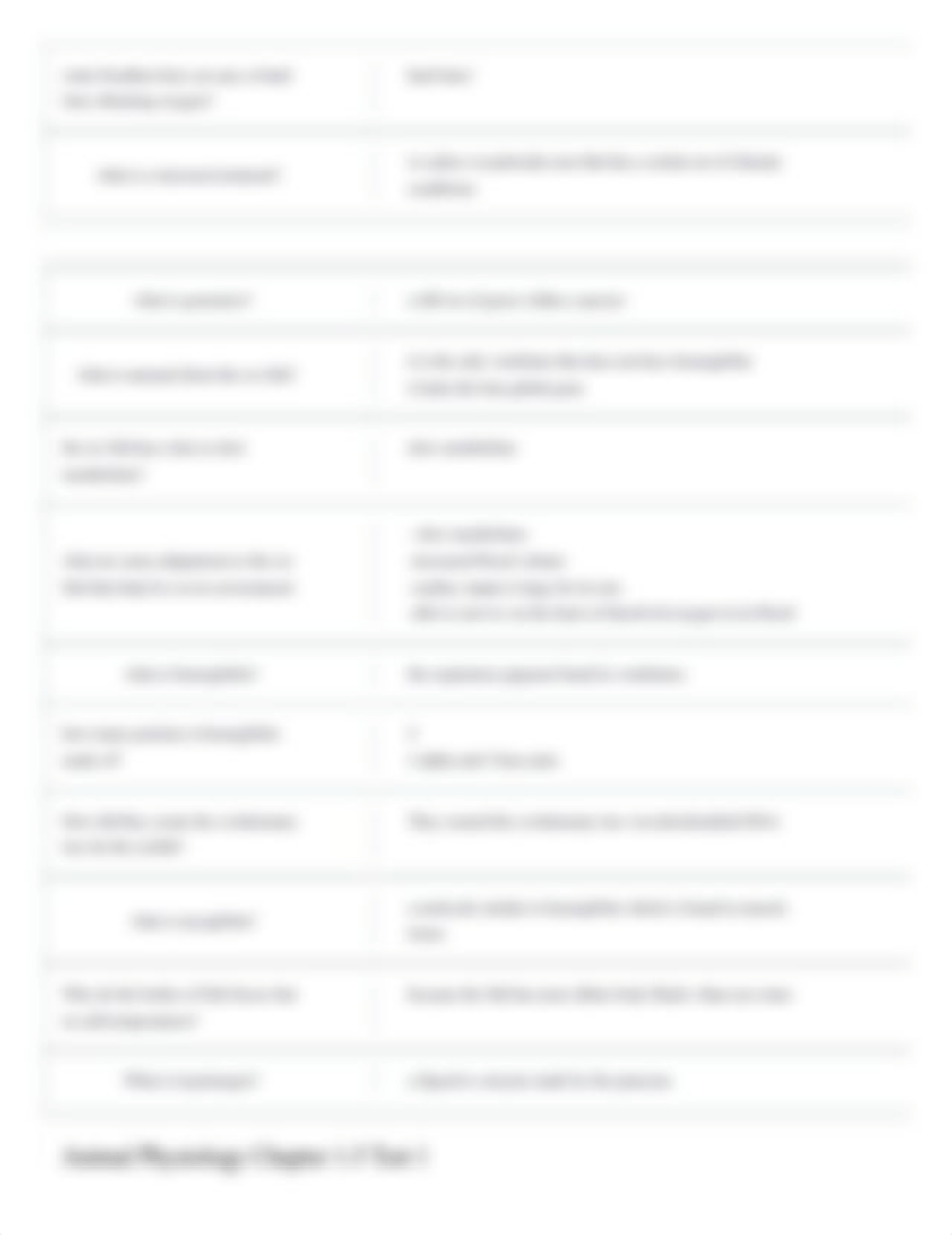 Animal Physiology Chapter 1-5 Test 1 Flashcards _ Quizlet.pdf_dm6g2pnu8i6_page4