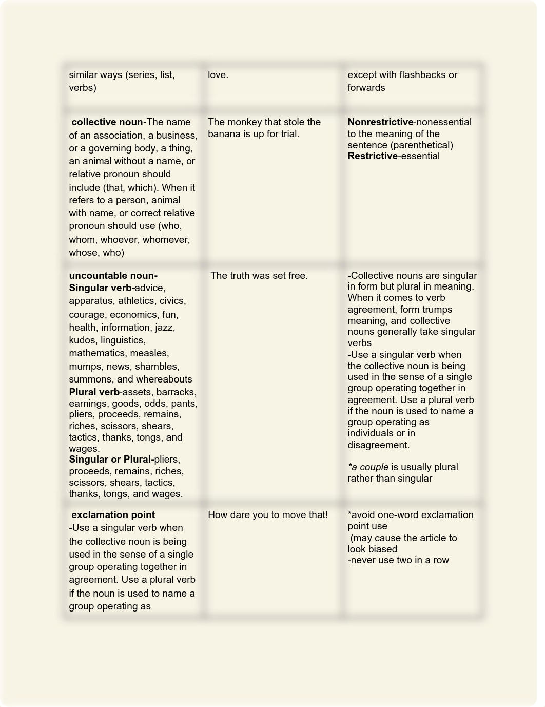 Jour. 106 Vocab B.pdf_dm6gc7vc7p0_page2