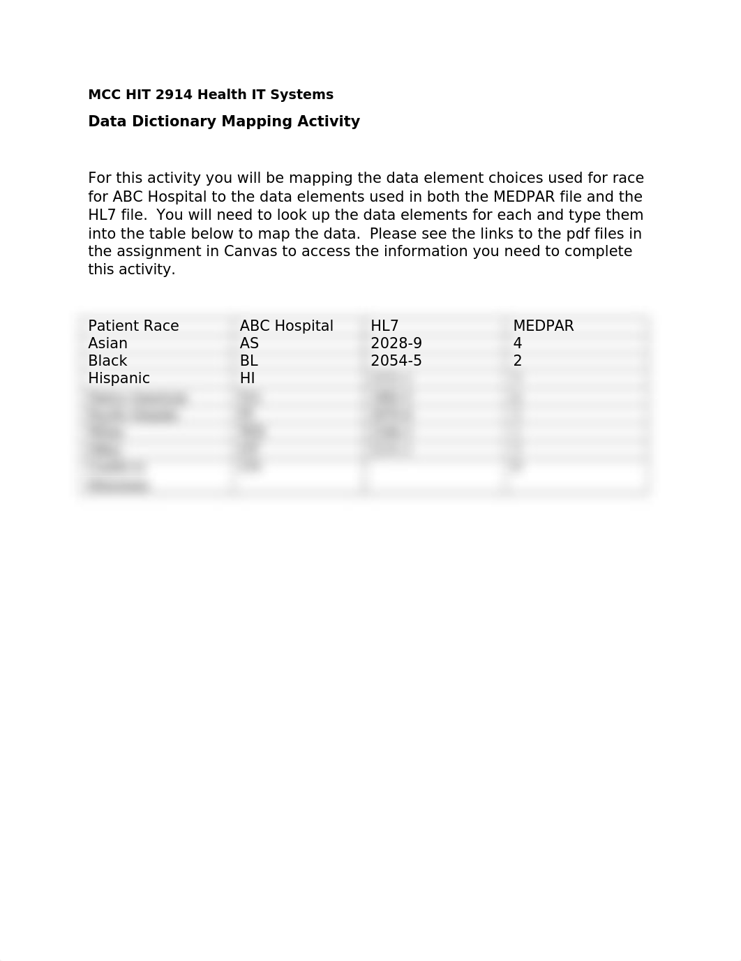 Data Dictionary Mapping Activity HIT 2914 homework.docx_dm6iljyvo4v_page1