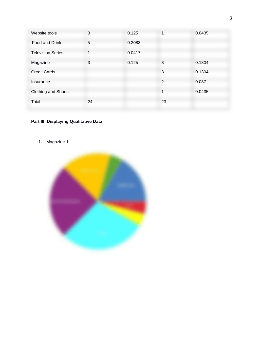 Qualitative Project.docx_dm6k0dyam7z_page3