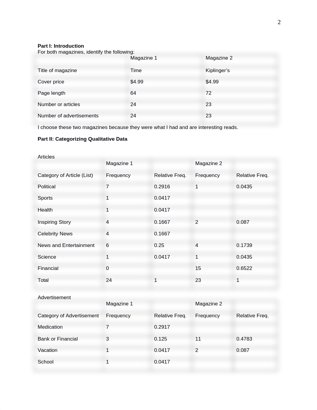 Qualitative Project.docx_dm6k0dyam7z_page2