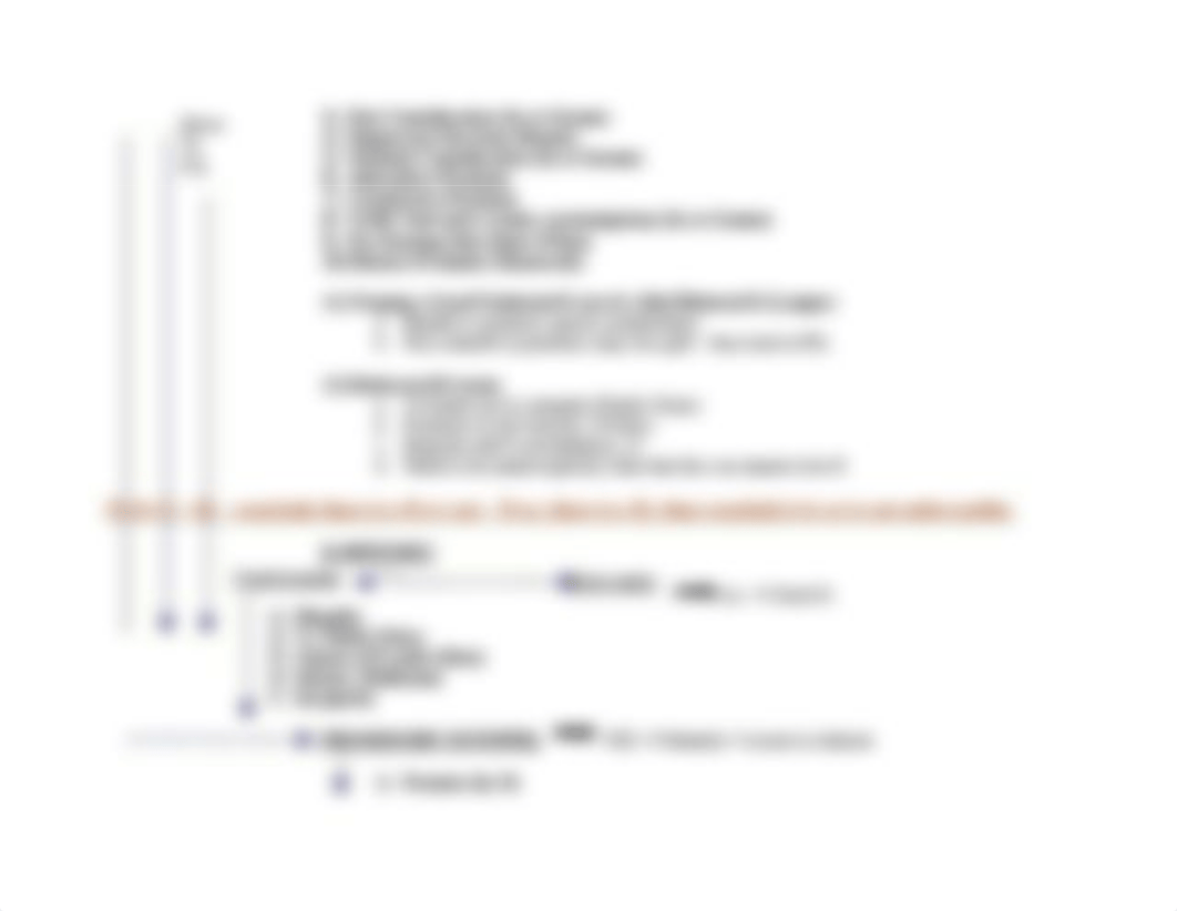 Contract I -Flowchart F'06_dm6l92phls9_page3