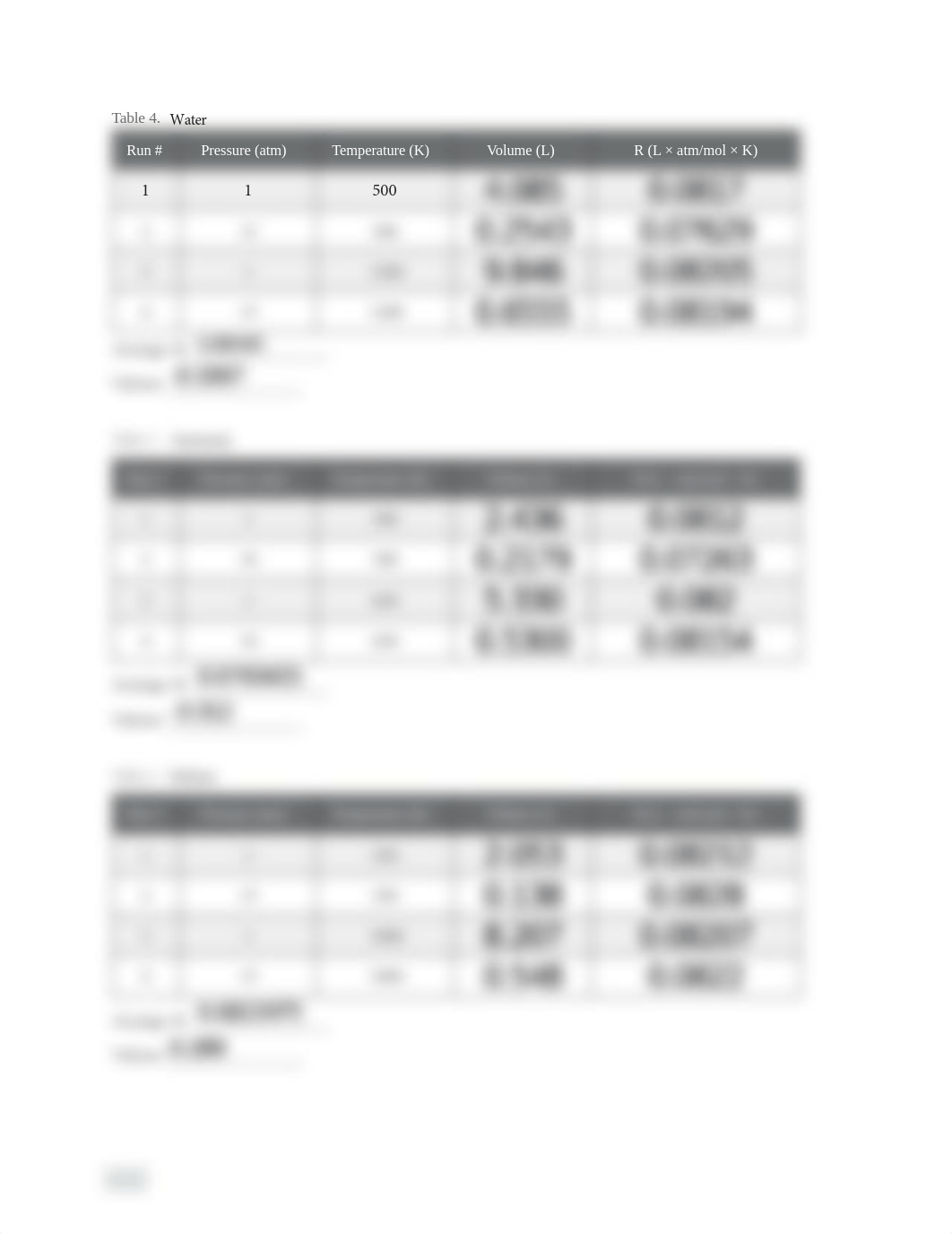 Ideal vs Real Gases.pdf_dm6o1ywanu6_page2