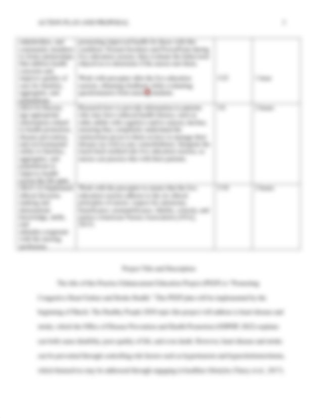 annotated-Action_Plan_and_Proposal_Assignmentdocx_(1) (2).pdf_dm6rgo5976f_page3