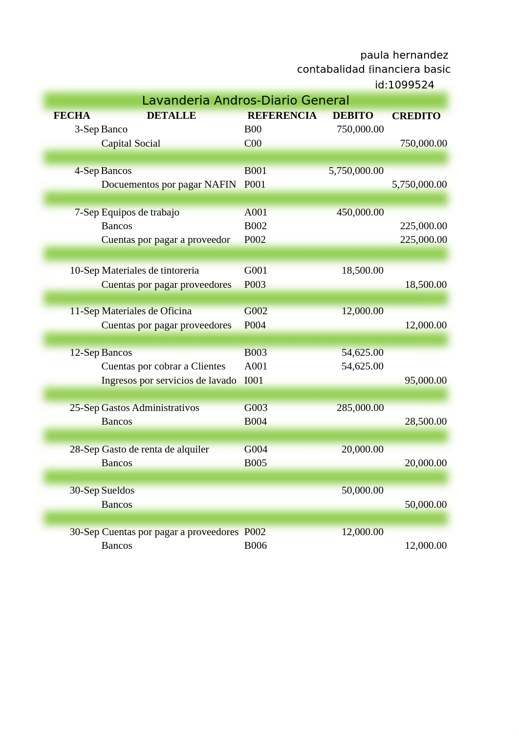 PARACTICA BALANZA DE COMPROBACION.xlsx_dm6sepz479j_page1