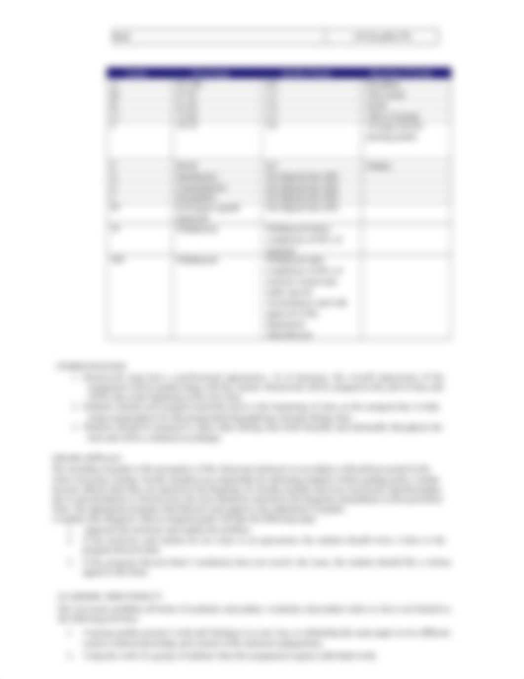 2_Syllabus - GE 5103 Project Management (Lessard) (2).doc_dm6vqelroad_page2