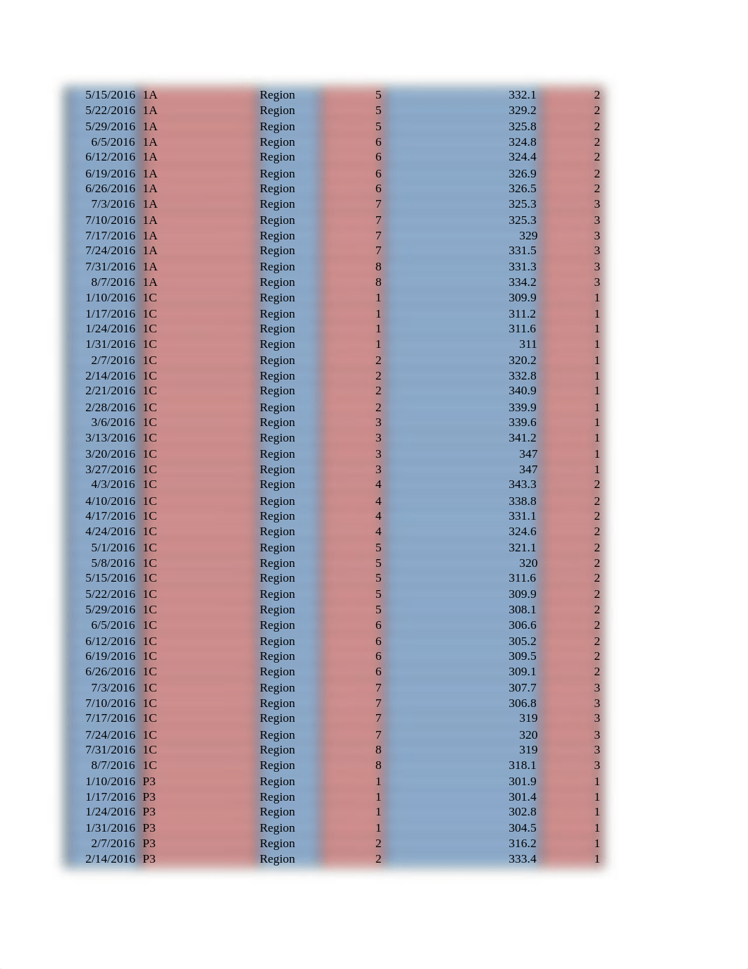 Safari Analysis_dm6xegy9m3o_page2