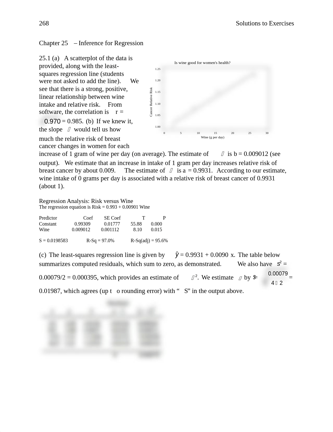 Chapter 25 Solutions.pdf_dm74n8ni5zj_page1