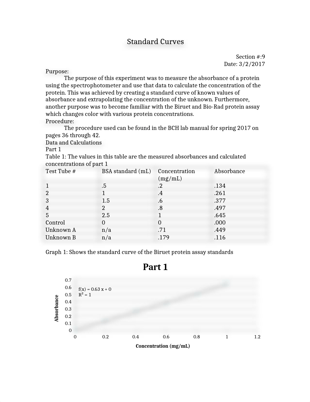 Standard_Curves.docx_dm76nz9af84_page1