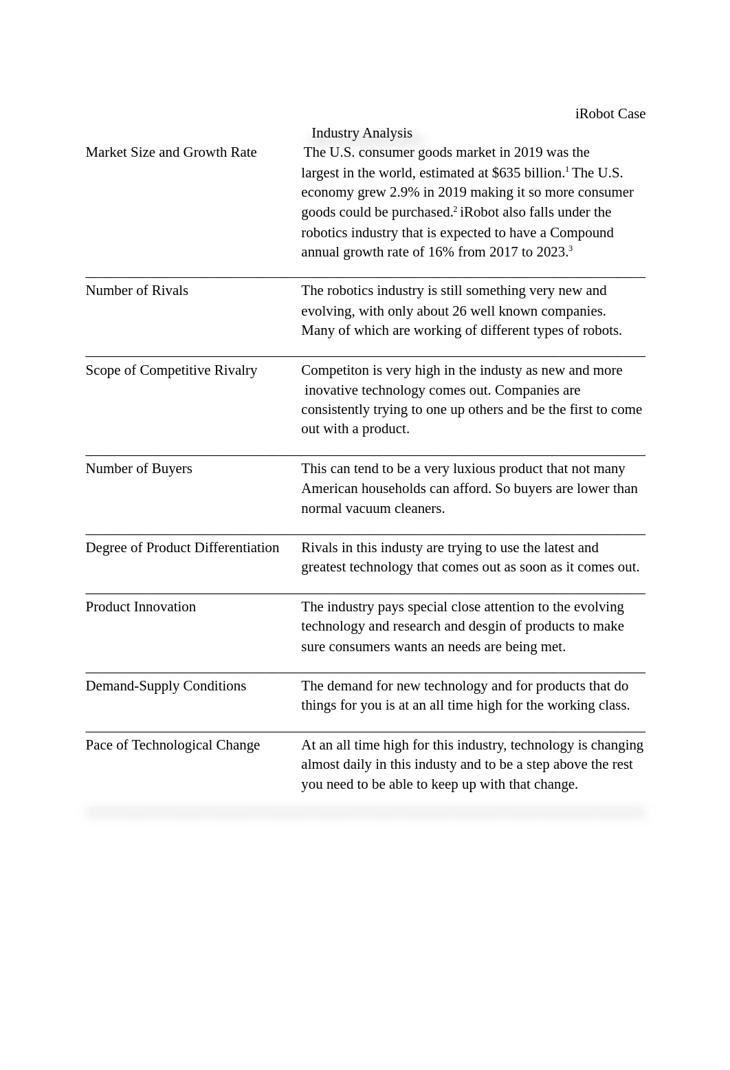 iRobot Case Study  (2).pdf_dm7bpcgphht_page1