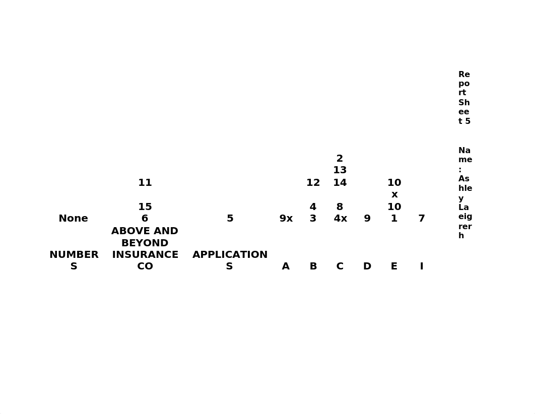 Report sheet 5.docx_dm7haorkp1i_page1