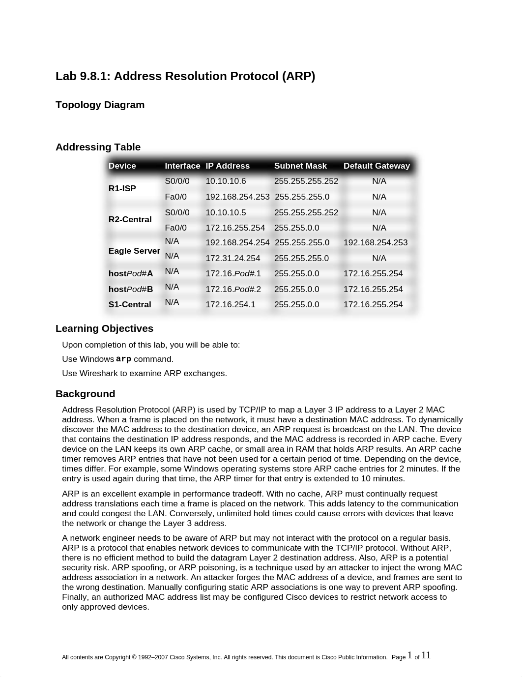 E1_Lab.9.8.1_Marin_dm7j4ol34st_page1