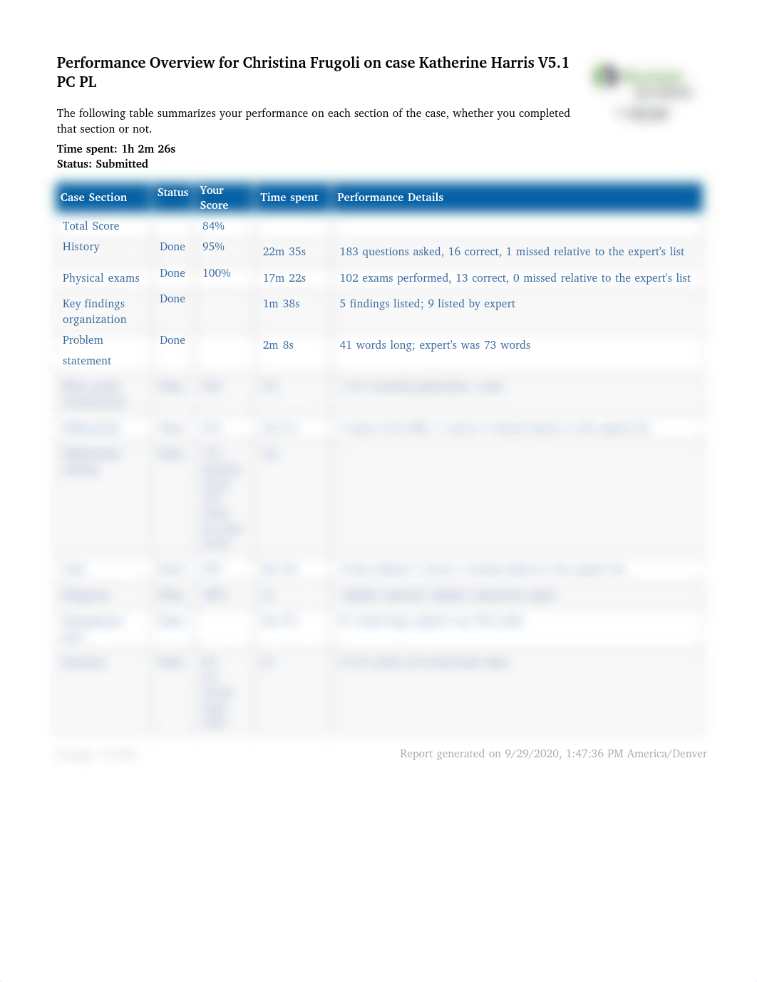 week 5 i human.pdf_dm7jl5u45n1_page1