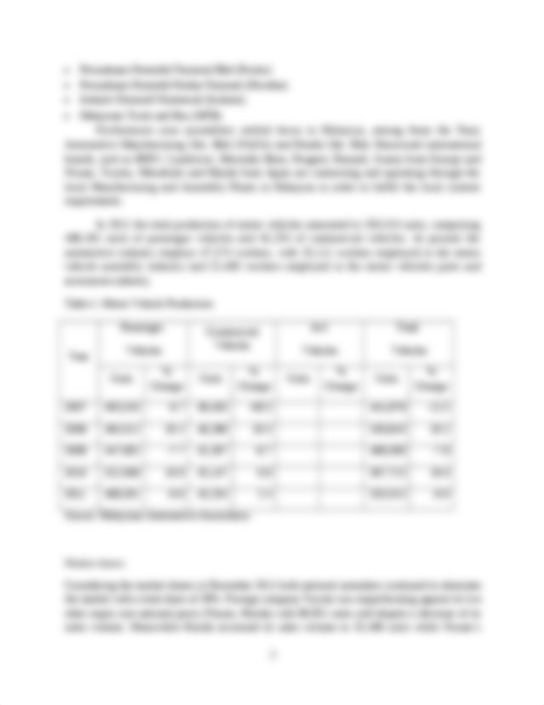 73883_Case Study 2 - Proton - From Saga to Exora Case_dm7kkfwnswc_page3