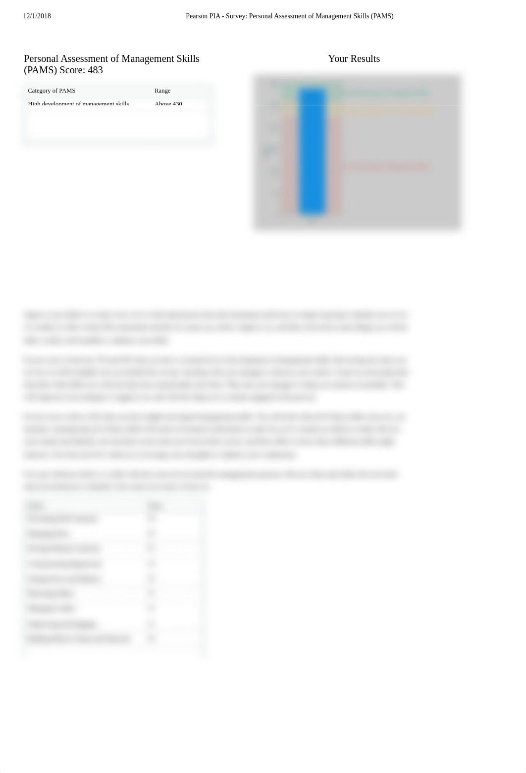 Pearson PIA - Survey- Personal Assessment of Management Skills (PAMS).pdf_dm7ljq293go_page1