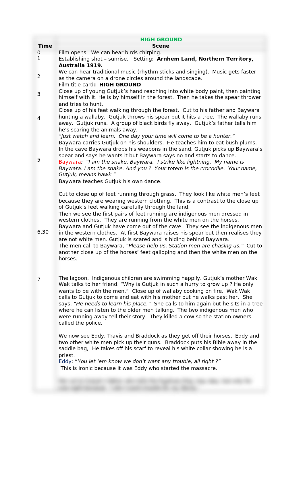 high ground running sheet.docx_dm7lrtdtkyw_page1