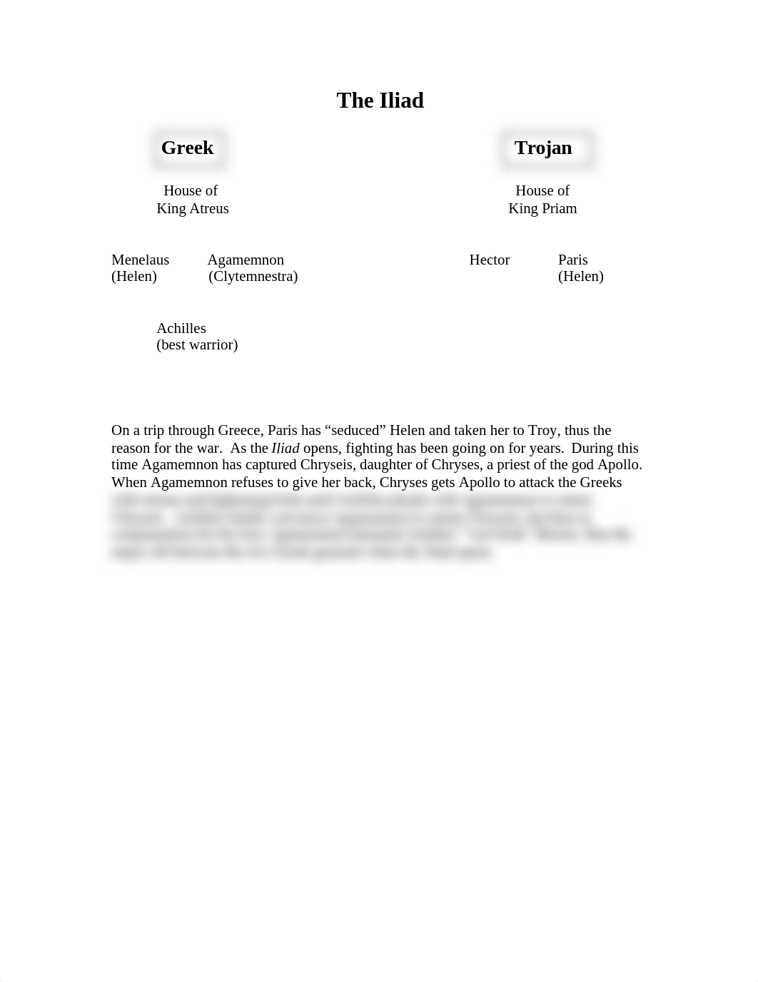 ILiad Plot__xid-27649094_1.doc_dm7ml0ag7c9_page1