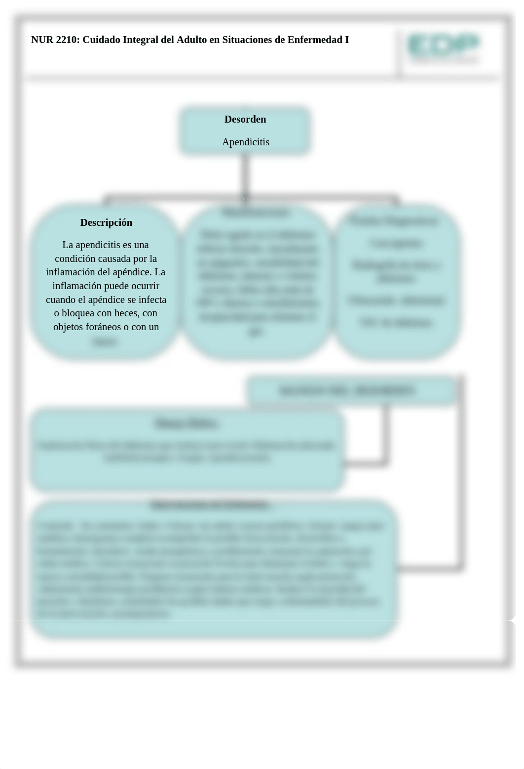 Respuesta Guia de estudio # 5 - Unidad V desordenes digestivos y eliminacion.doc_dm7njx2lrrs_page2