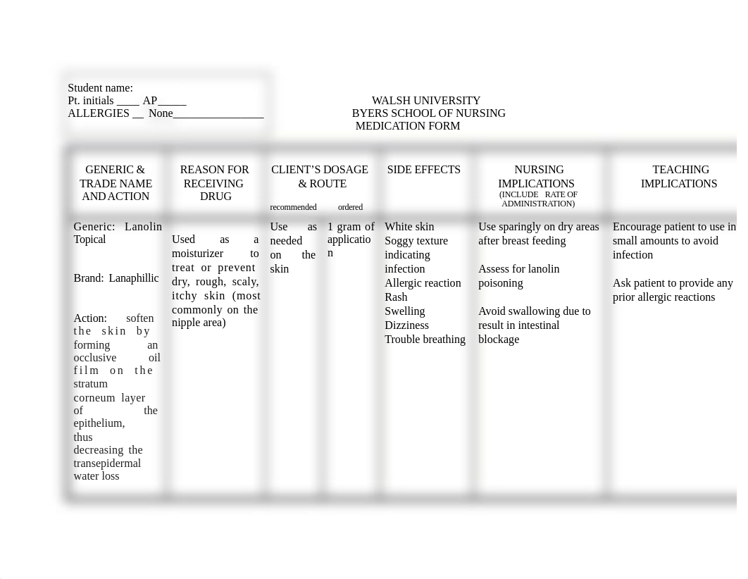 AP med sheets.docx_dm7ouju714m_page1