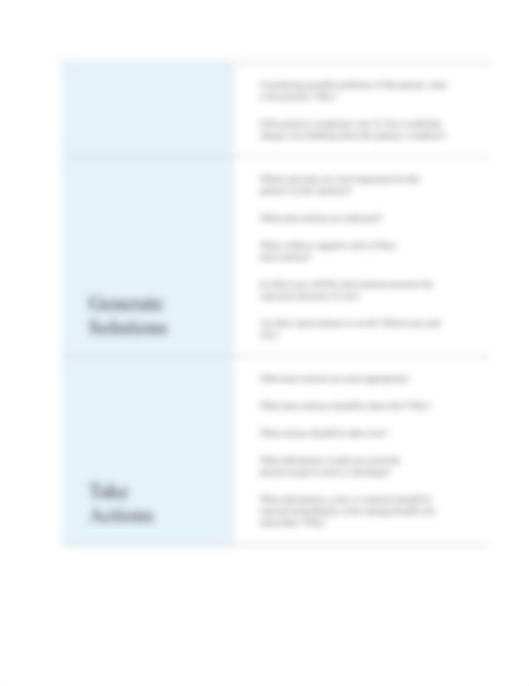 Clinical Judgement Model Prompts.pdf_dm7oxwhekx2_page2