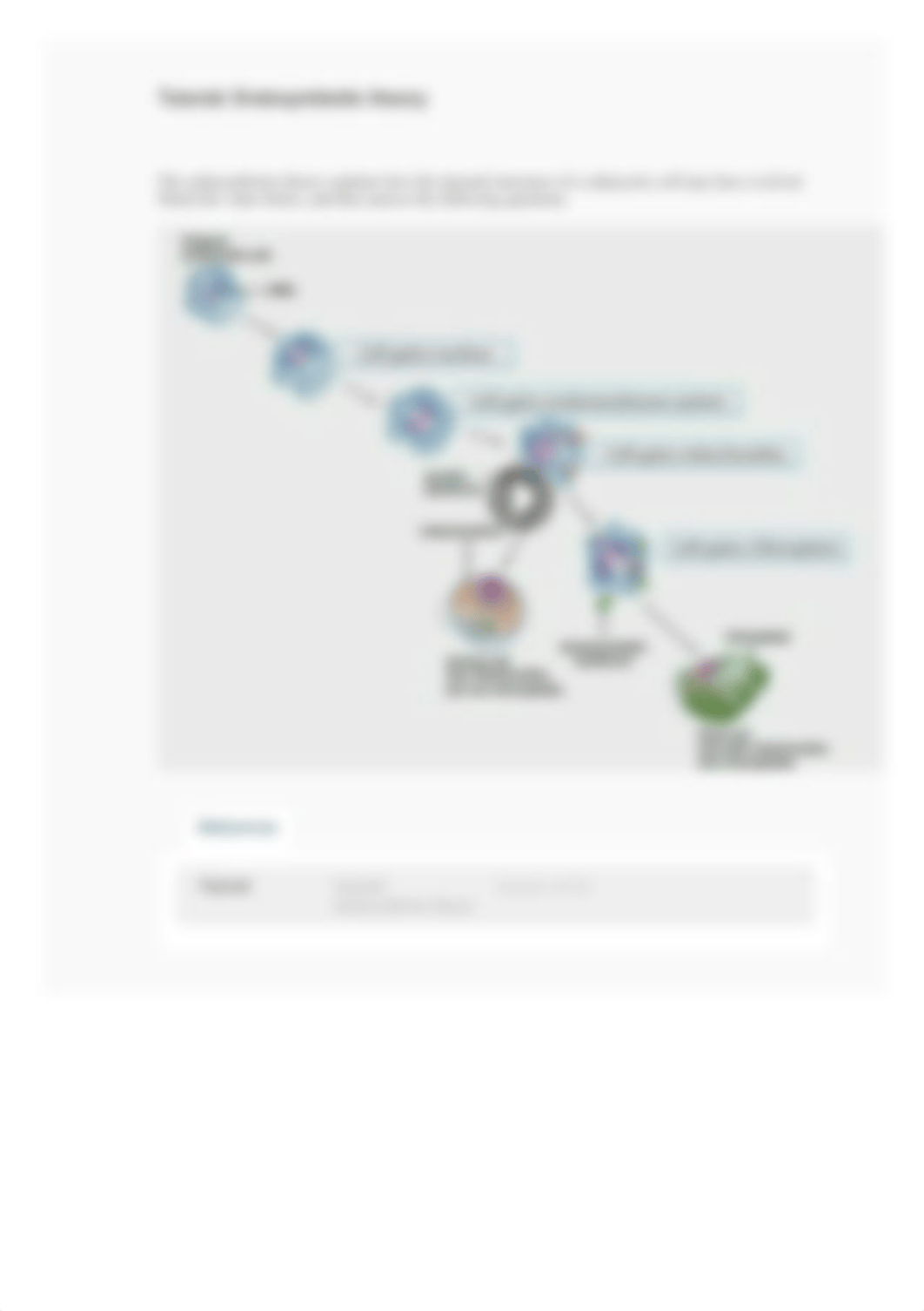 Frontiers in Biology Quiz  2.pdf_dm7phps5f29_page4