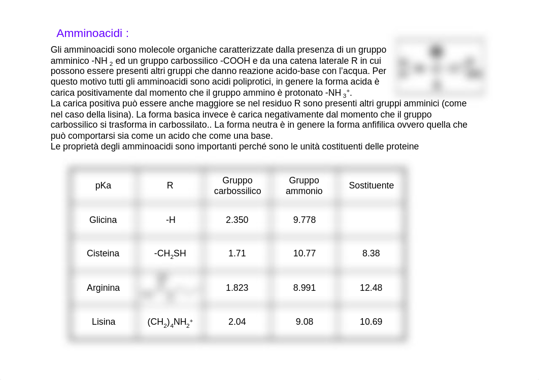 pH acidi diprotici e anfoliti.pdf_dm7s9v38a4t_page2