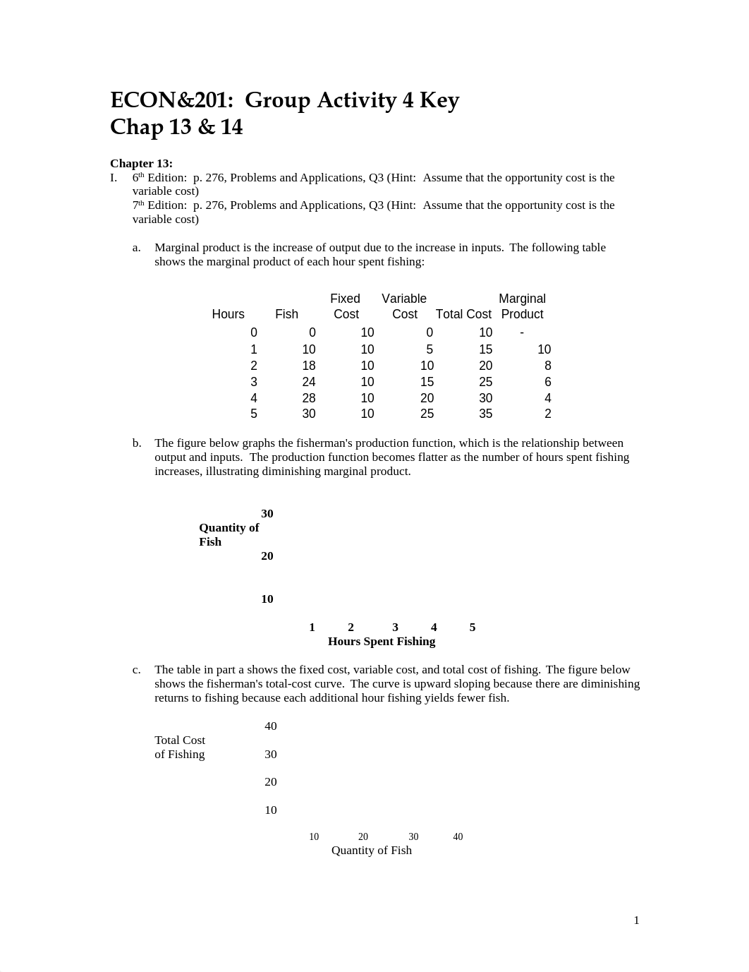 ECON&201.GA4Key-13.14_dm7svl6s515_page1