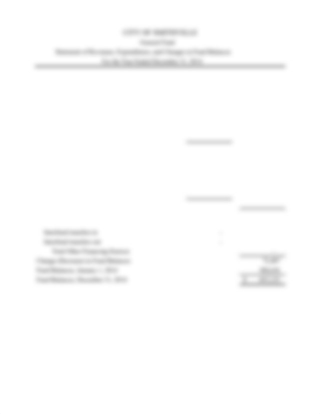 General Fund Statement of Revenues, Expenditures, and Changes in Fund Balances Smithville Chapter 4_dm7tmt1spew_page1