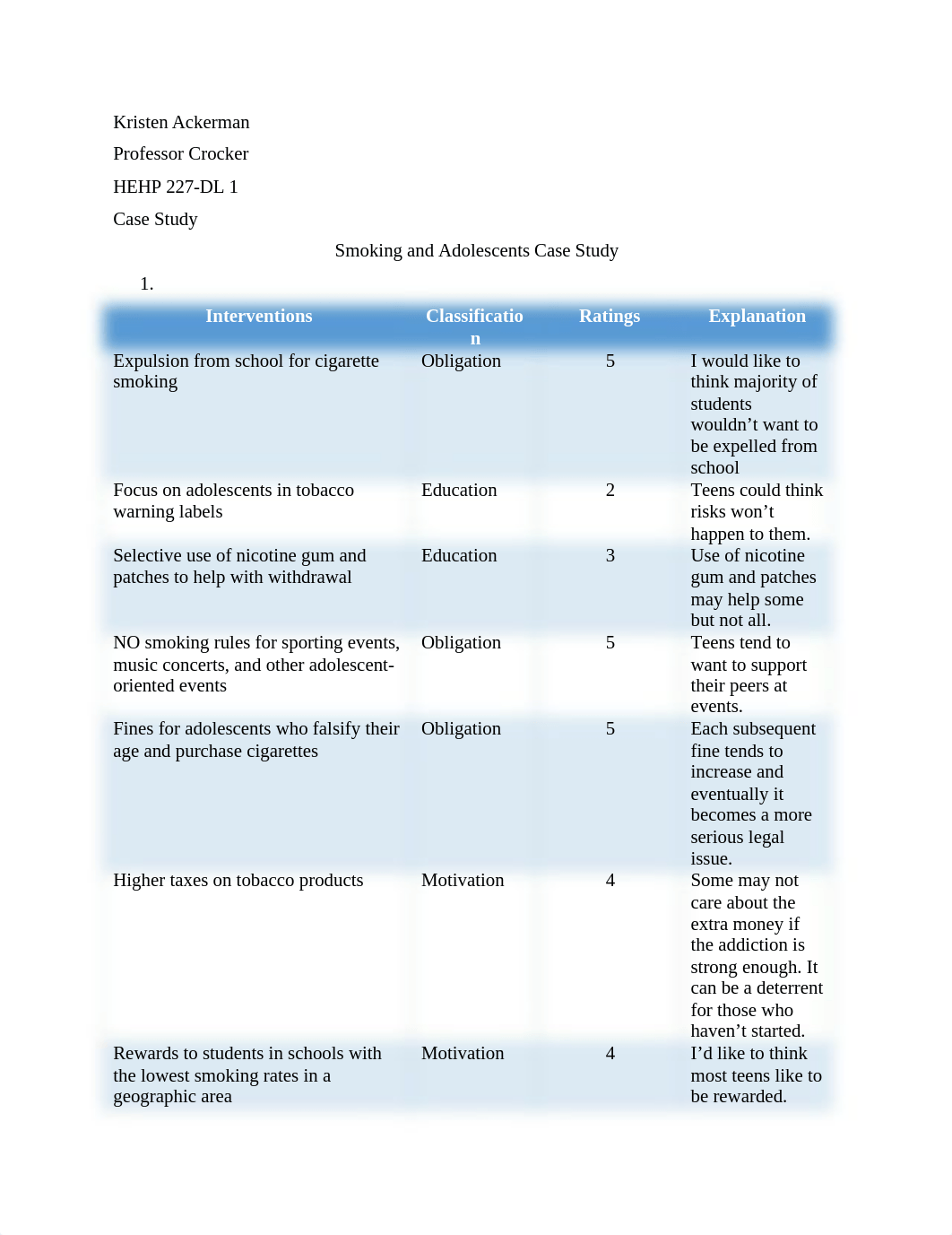 Case Study.docx_dm7vttmgzw3_page1