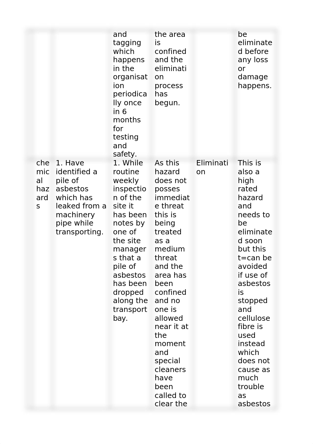 assignment 4 (1).odt_dm7wu0vkufh_page2