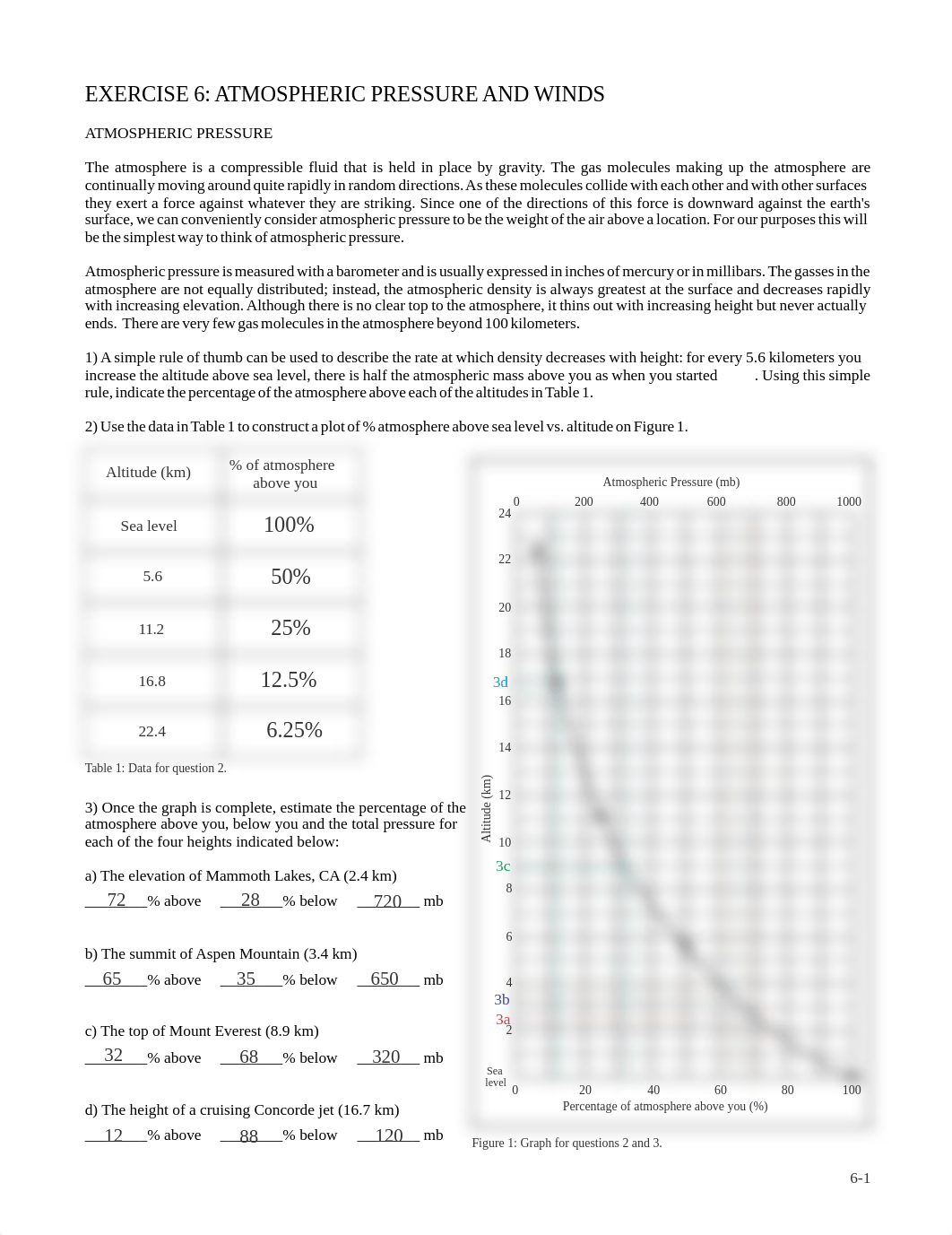 KEY_Ex_6_2016_dm7zmee9cor_page1