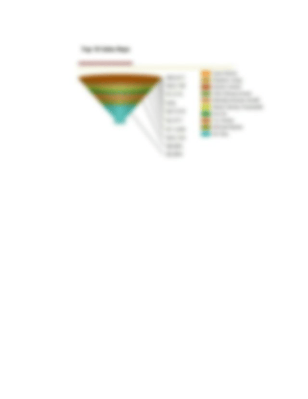 Rawlings_Charts and Graphs.docx_dm81wu5d83c_page4