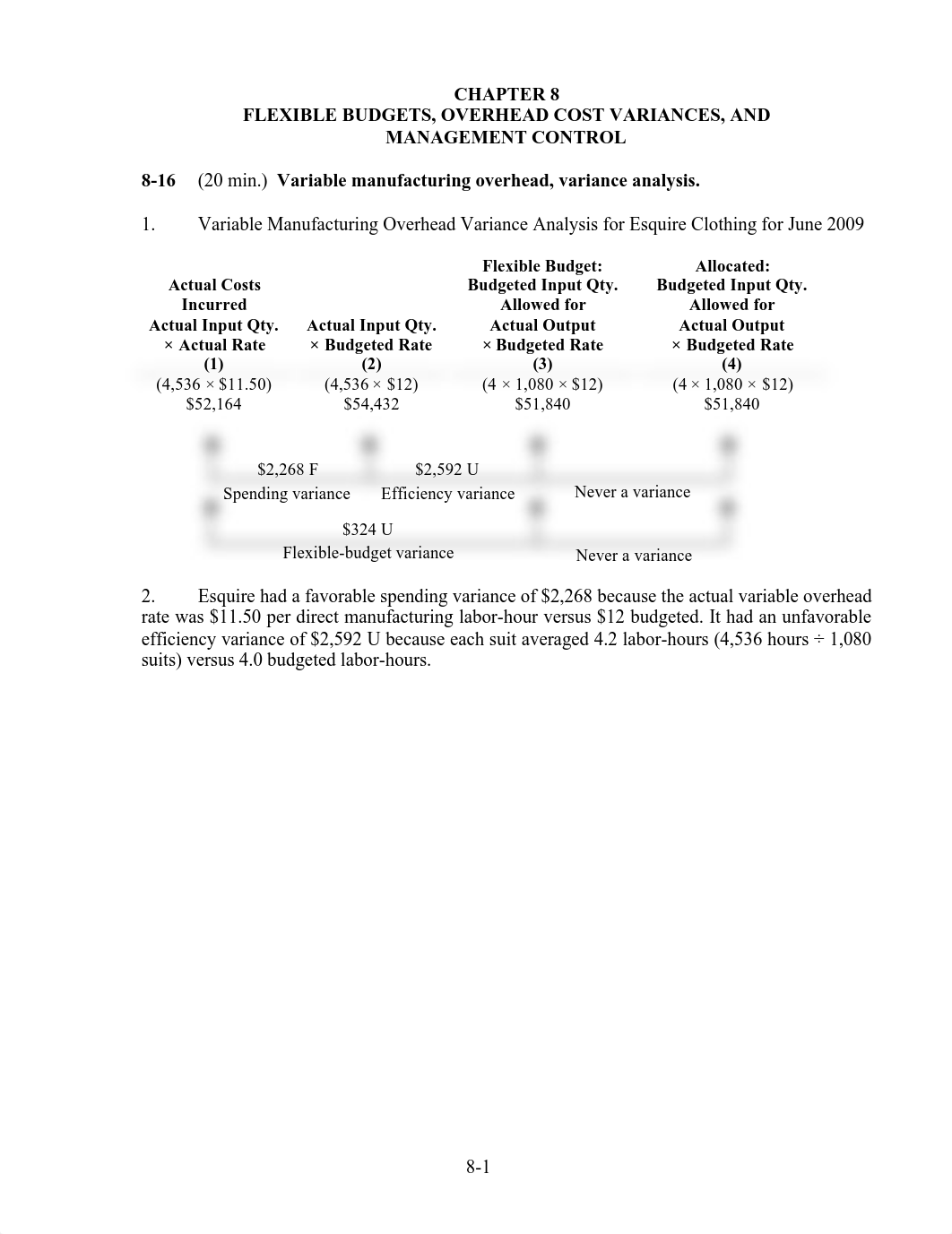 Chapter 8 answers_dm82nxauv74_page1