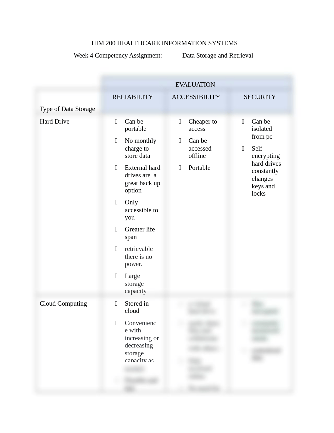 HIM 200 HEALTHCARE INFORMATION SYSTEMS.docx_dm84994zrps_page1