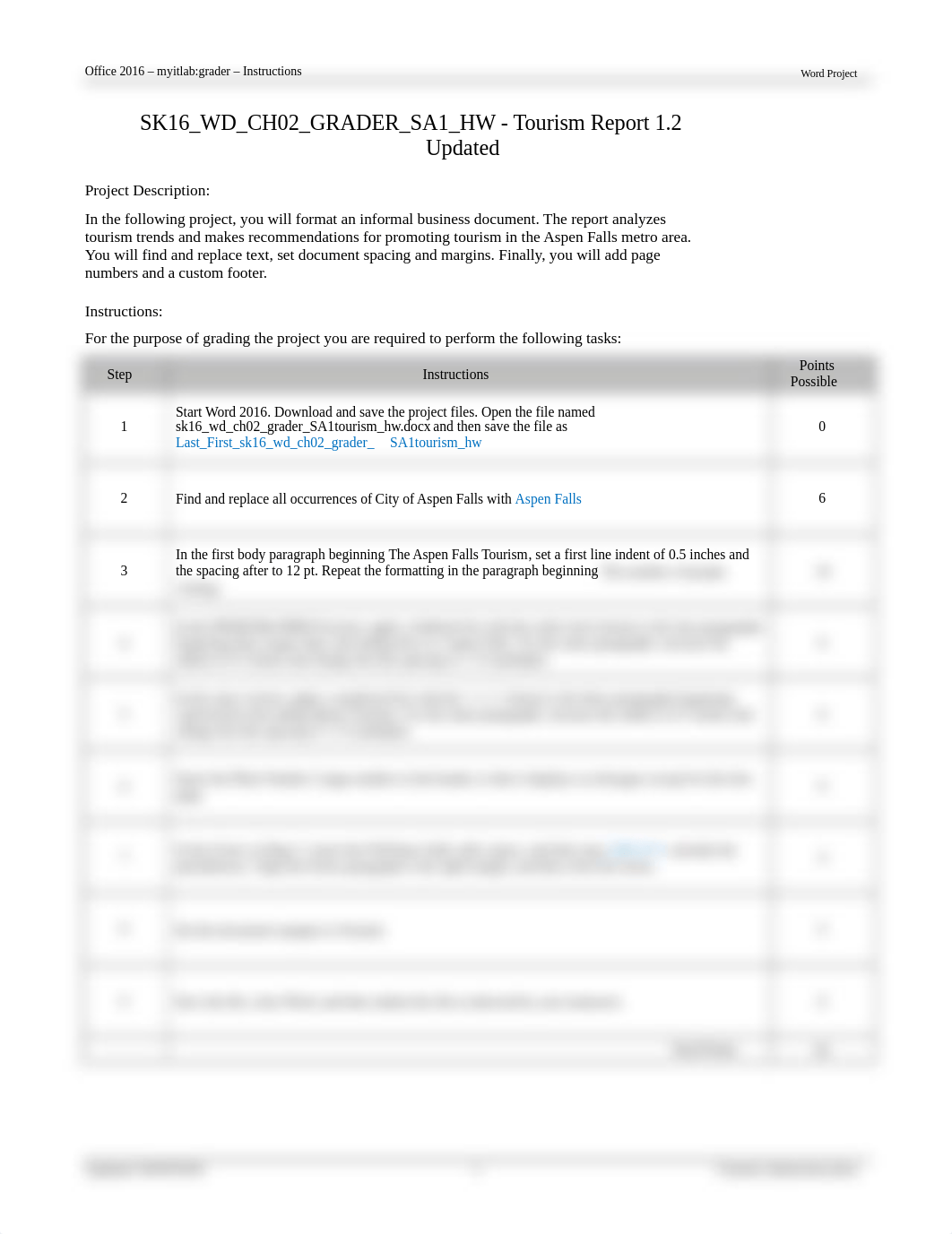 SK16WDCH02GRADERSA1HW_-_Tourism_Report_12_Updated_Instructions.docx_dm84d56jv9q_page1