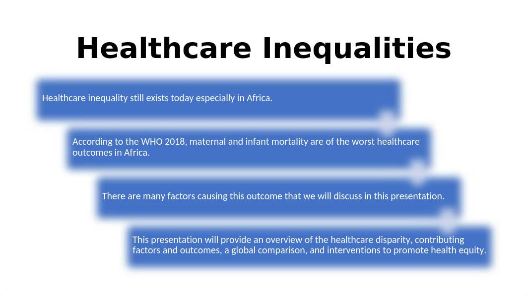 NR 561 Health disparities.pptx_dm88jkcajpm_page3