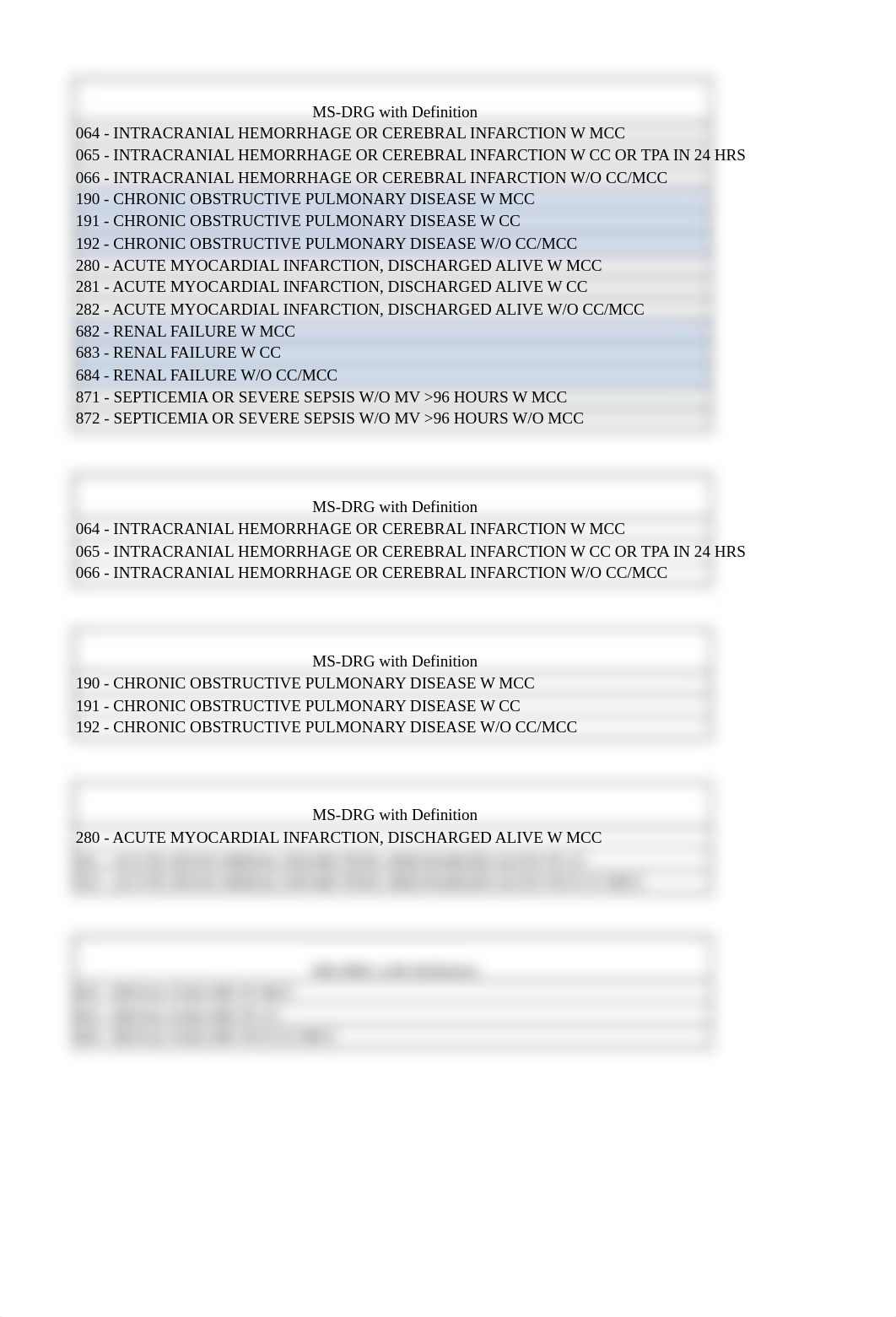 M6 A2 Capture Rate Practice with one completion-1.xlsx_dm8bf3jznv1_page1