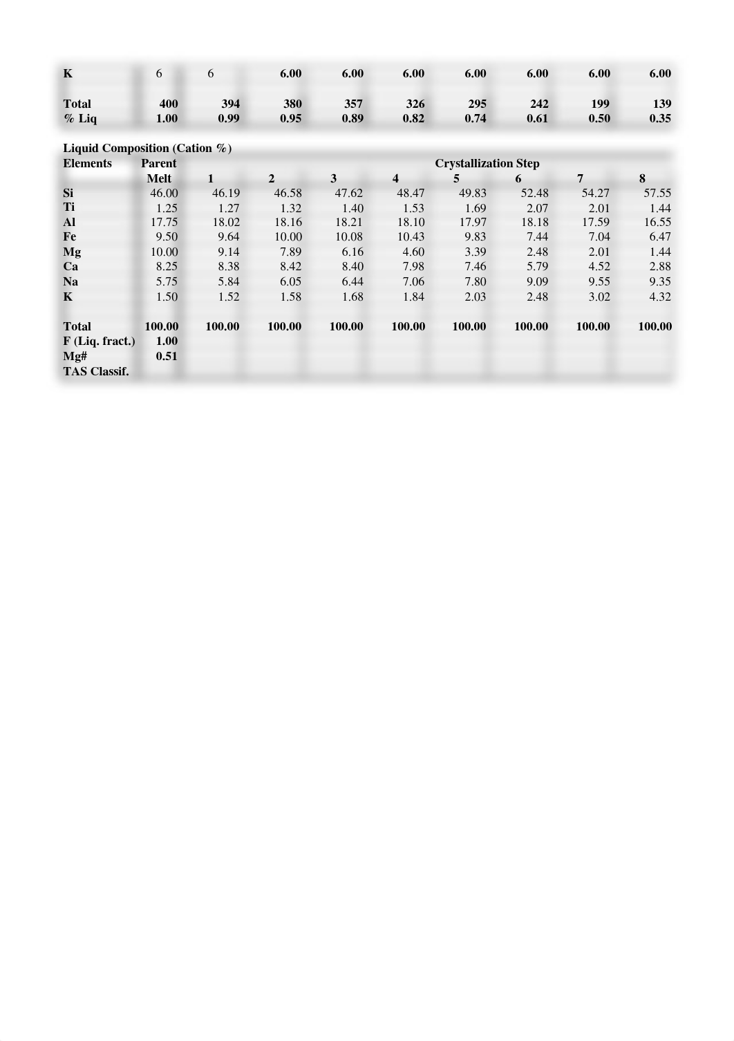 MM Final_dm8brzynux6_page2